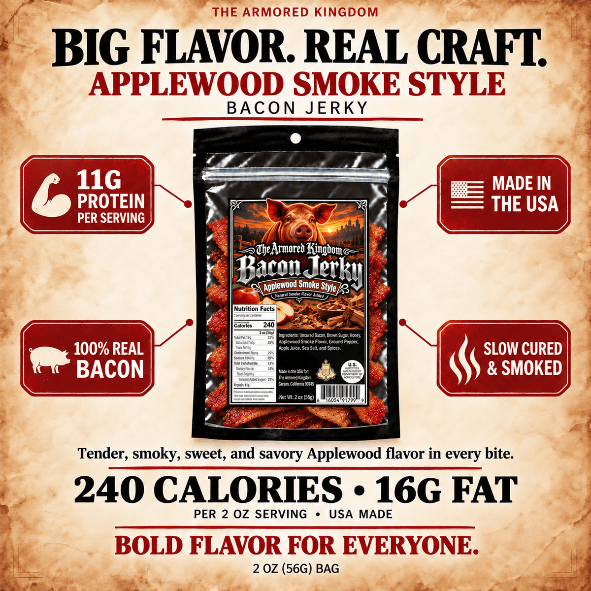 Applewood Smoke Style Gourmet Bacon Jerky by The Armored Kingdom Jerky-USA Made-Delicious Protein Snack-Ready to Eat Tender Snack-Premium Bacon-The Armored Kingdom - The Armored Kingdom