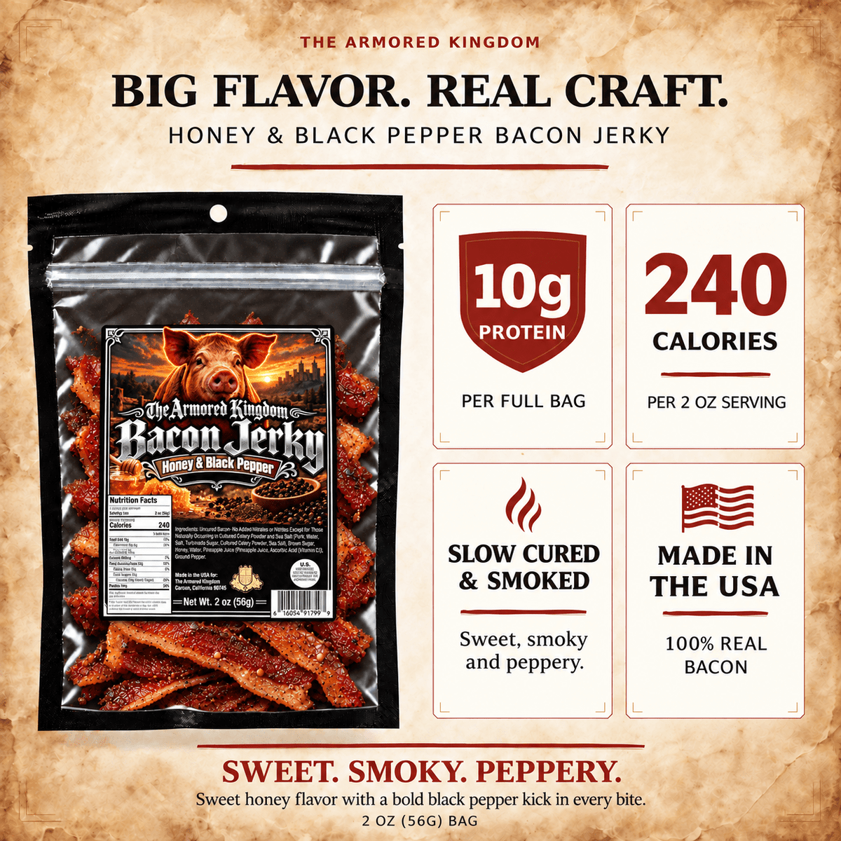 Honey & Black Pepper Gourmet Bacon Jerky by The Armored Kingdom Jerky-USA Made-Dried Pork Snack-Slow cured and Smoked-The Armored Kingdom Jerky - The Armored Kingdom