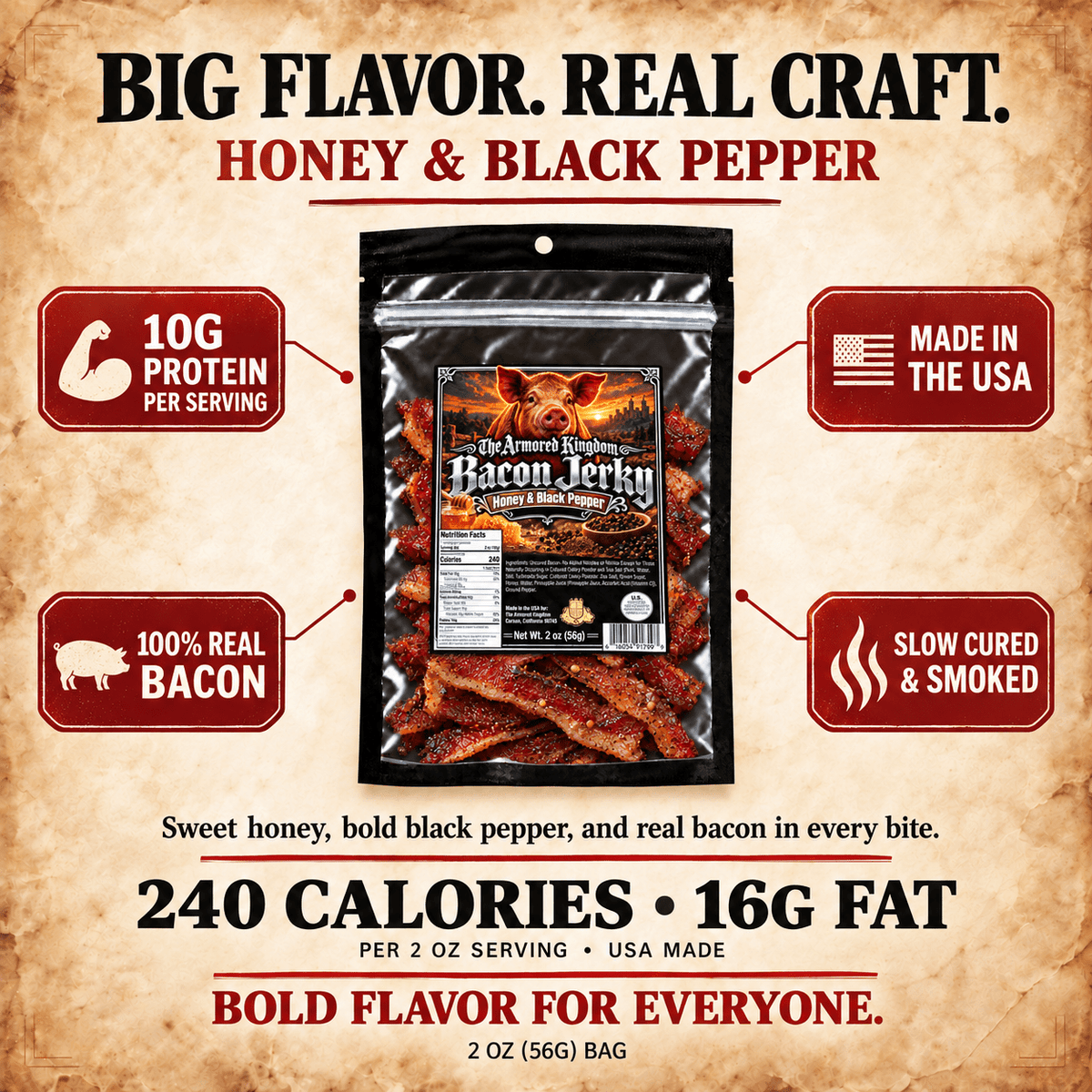 Honey & Black Pepper Gourmet Bacon Jerky by The Armored Kingdom Jerky-USA Made-Dried Pork Snack-Slow cured and Smoked-The Armored Kingdom Jerky - The Armored Kingdom