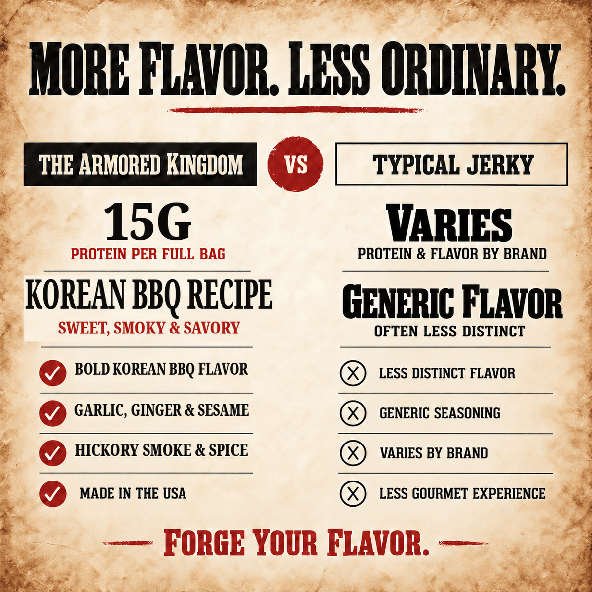 Korean BBQ Recipe Gourmet Beef Jerky by The Armored Kingdom Jerky-3oz Dried Snack-Smoky-Sweet Fusion Flavor-Tender Texture-High Protein-The Armored Kingdom - The Armored Kingdom