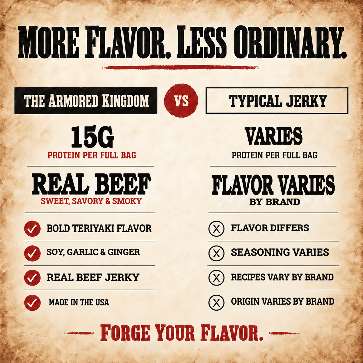 Teriyaki Gourmet Beef Jerky by The Armored Kingdom Jerky-3oz Snack-Dried Meat Snack for On the Go-Protein Snack-Savory- The Armored Kingdom - The Armored Kingdom